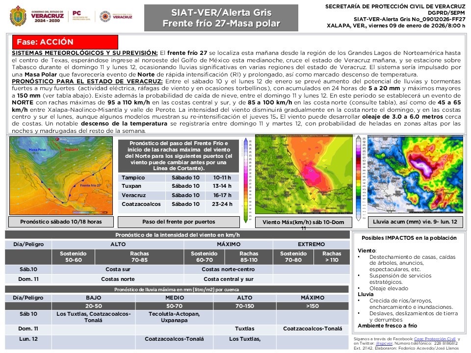 En Veracruz Alerta Gris por evento de Norte y Frente Frío 27, este sábado 10 de enero